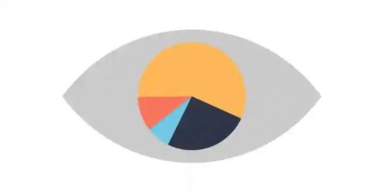 Elements of a Compelling Product Vision Statement
